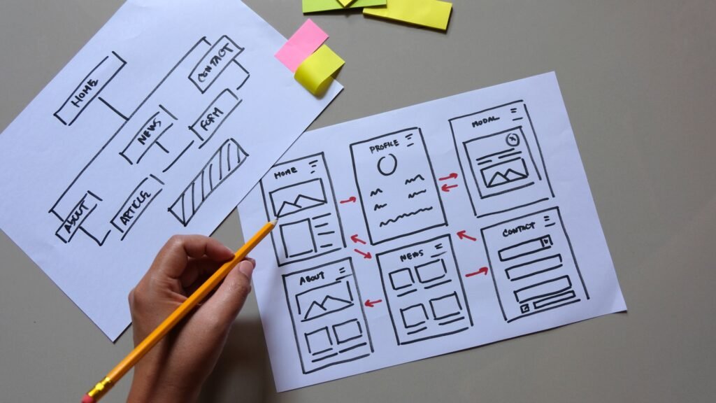 website design company near me tirupur