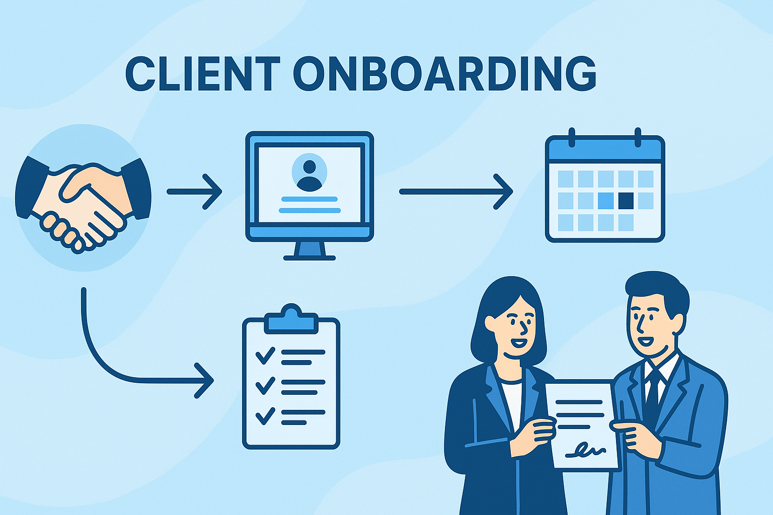 Effective Client Onboarding Process